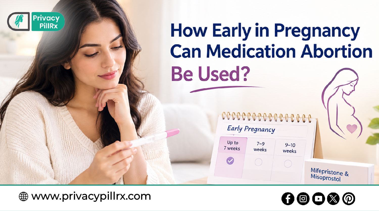 How Early in Pregnancy Can Medication Abortion Be Used?